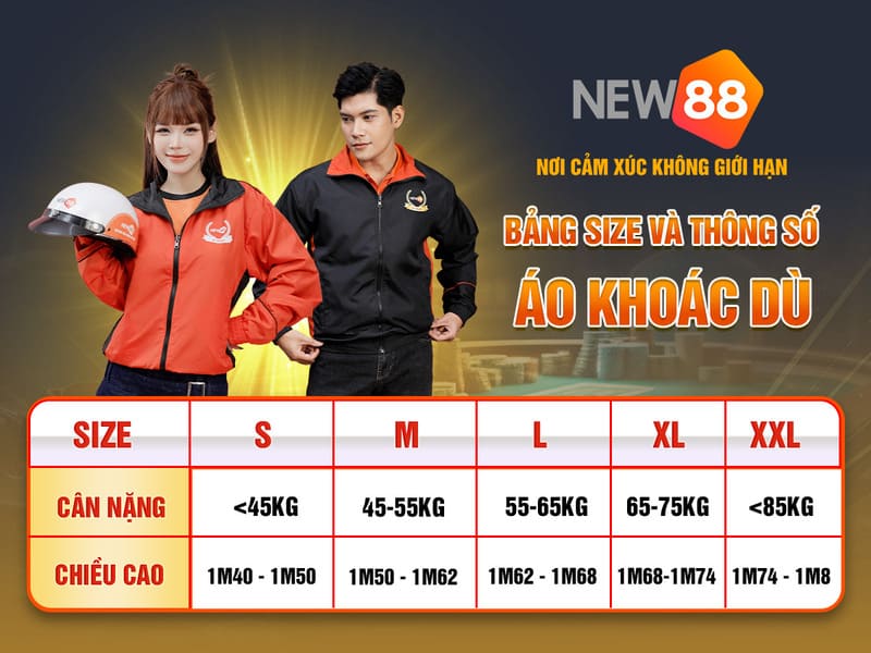xổ số miền nam thứ năm hàng tuần