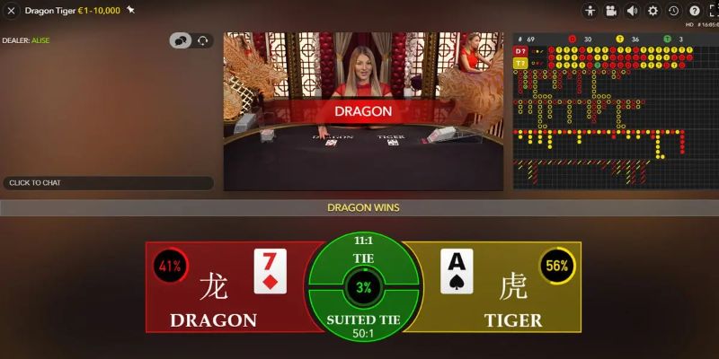 xổ số miền trung thứ tư